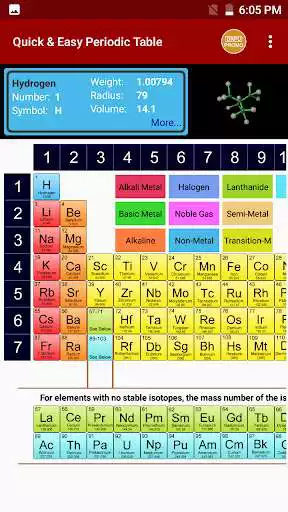 Play Periodic Table of Chemical Elements Chemistry App