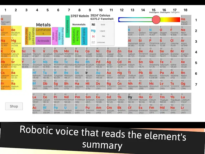 Periodic Table of Elements Chemistry online game with UptoPlay