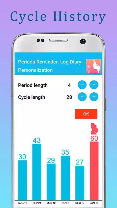 Play Period Tracker Reminder Ovulation Calendar