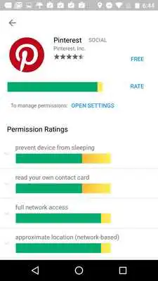 Play PerMission Assistant