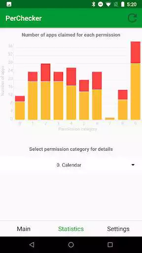 Play Permission Checker - inspect and prevent malware as an online game Permission Checker - inspect and prevent malware with UptoPlay