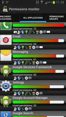 Play Permissions Monitor