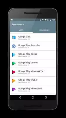 Play Permissions Play Permissions