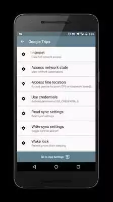 Play Permissions Play Permissions