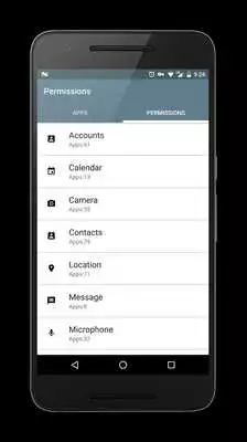 Play Permissions Play Permissions