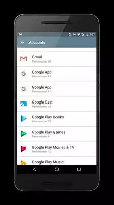 Play Permissions Play Permissions