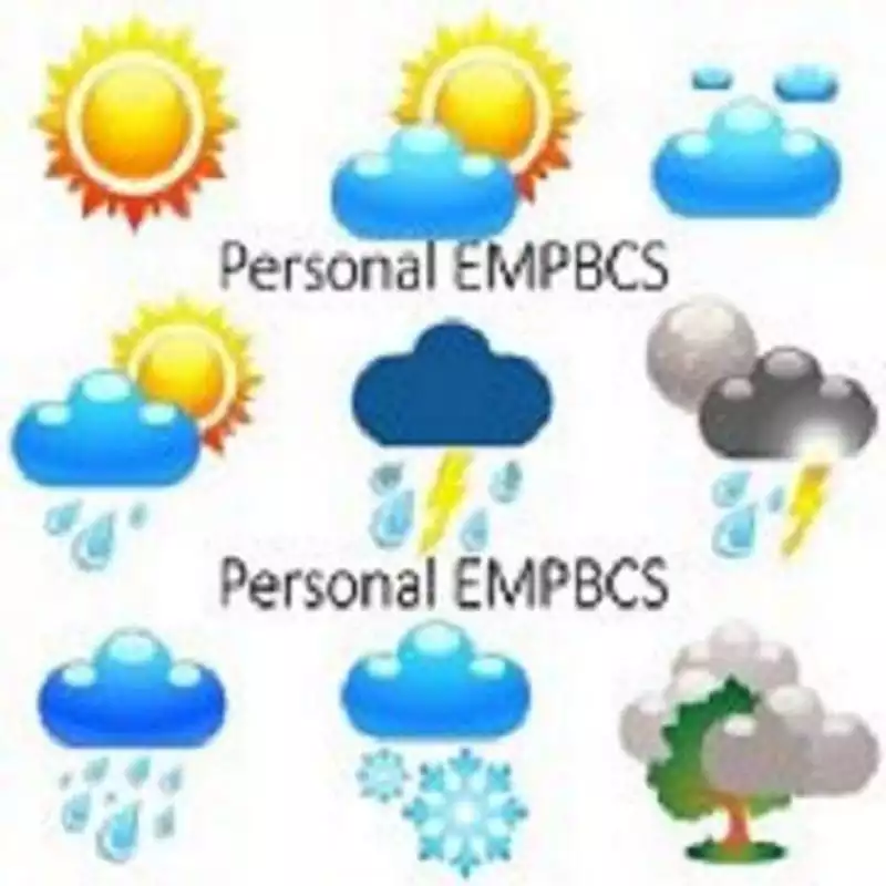 Play Personal EMPBCS