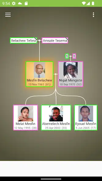 Play Personal Family Tree  and enjoy Personal Family Tree with UptoPlay
