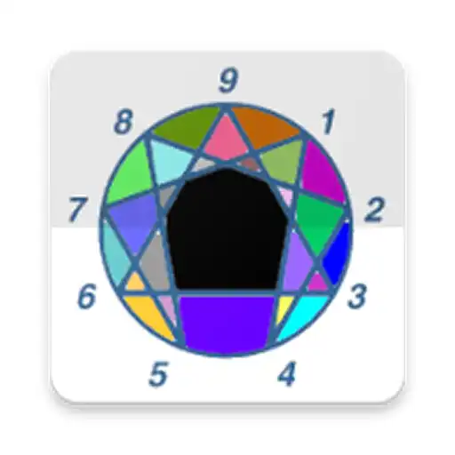 Play Personality Types APK Play Personality Types APK