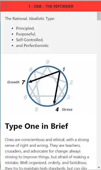 Play Personality Types as an online game Personality Types with UptoPlay