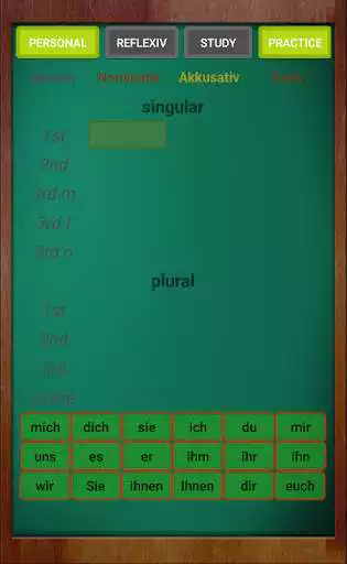 Play Personalpronomen