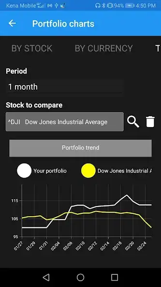 Play Personal Stock  Widget as an online game Personal Stock  Widget with UptoPlay