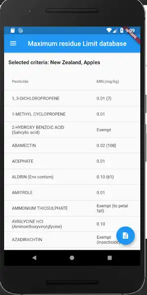 Play Pesticide maximum residue limit database and enjoy Pesticide maximum residue limit database with UptoPlay Play Pesticide maximum residue limit database and enjoy Pesticide maximum residue limit database with UptoPlay