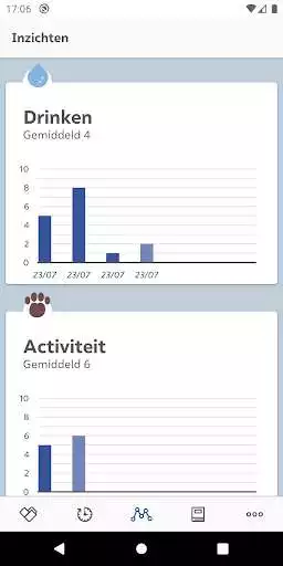Play Petcards as an online game online Petcards with UptoPlay nl.synappz.petcards Play Petcards as an online game Petcards with UptoPlay