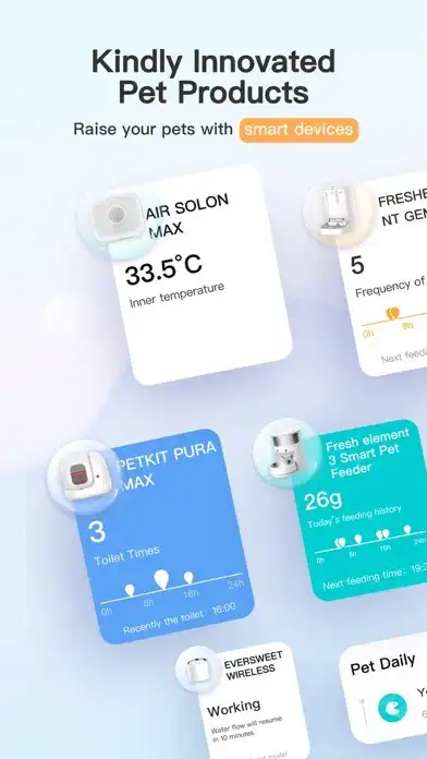 Play pet kit as an online game pet kit with UptoPlay