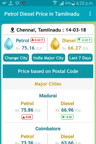 Play Petrol Diesel price in Tamilnadu  and enjoy Petrol Diesel price in Tamilnadu with UptoPlay