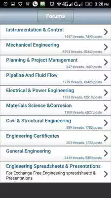 Play Petroleum Community