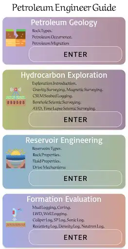 Play Petroleum Engineer Guide  and enjoy Petroleum Engineer Guide with UptoPlay