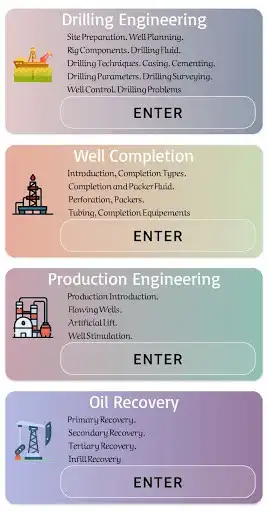 Play Petroleum Engineer Guide as an online game Petroleum Engineer Guide with UptoPlay