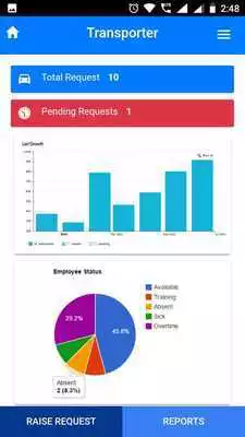 Play Petro MApp