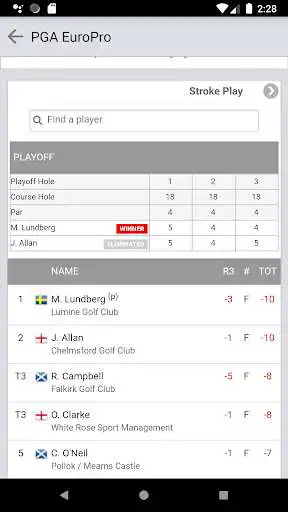 Play PGA EuroPro Tour as an online game PGA EuroPro Tour with UptoPlay