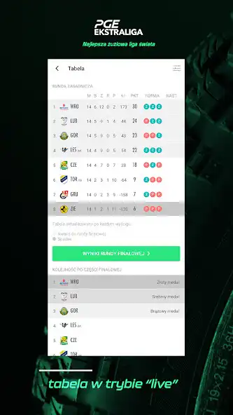 Play PGE Ekstraliga as an online game PGE Ekstraliga with UptoPlay