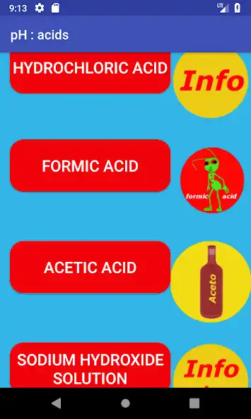 Play pH acids bases as an online game pH acids bases with UptoPlay