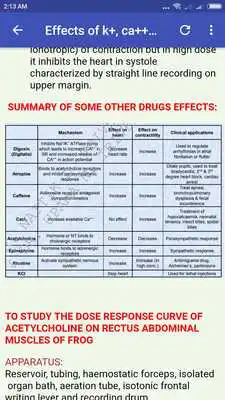 Play Pharmacology Practical