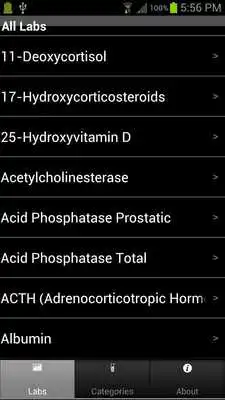 Play Pharmacy Lab Values