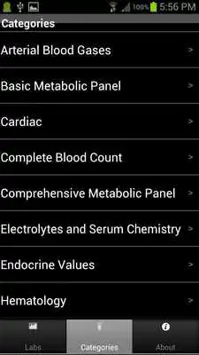 Play Pharmacy Lab Values