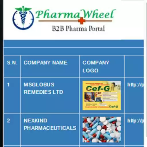Free play online Pharma wheel franchisee APK Free play online Pharma wheel franchisee APK