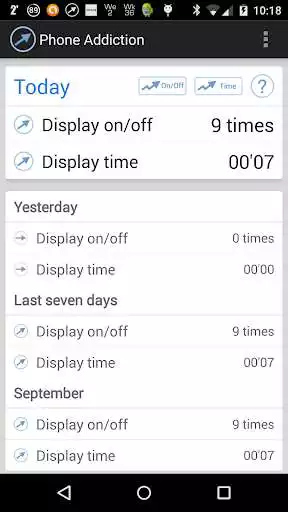 Play PhoneAddiction  and enjoy PhoneAddiction with UptoPlay
