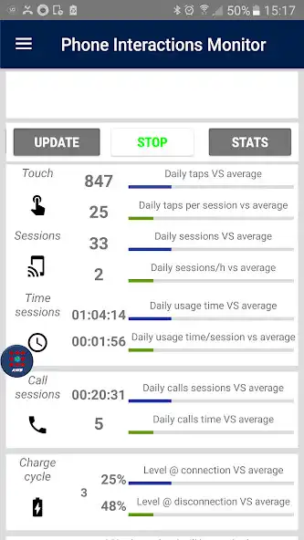 Play Phone Interactions Monitor  and enjoy Phone Interactions Monitor with UptoPlay