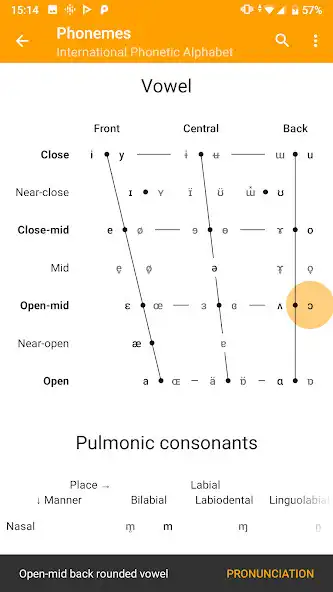 Play Phonemes: IPA chart as an online game Phonemes: IPA chart with UptoPlay