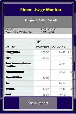 Play Phone Usage Monitor