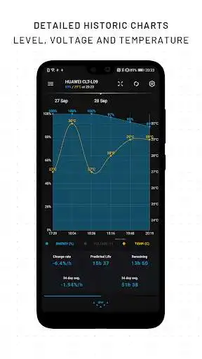 Play Phone  Watch Battery Monitor as an online game Phone  Watch Battery Monitor with UptoPlay