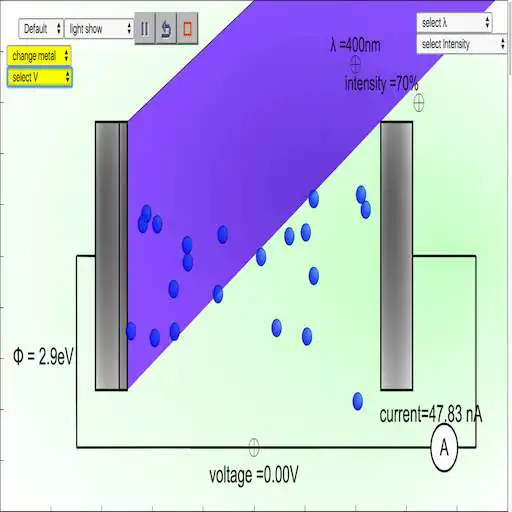 Play PhotoElectric Effect Simulator APK