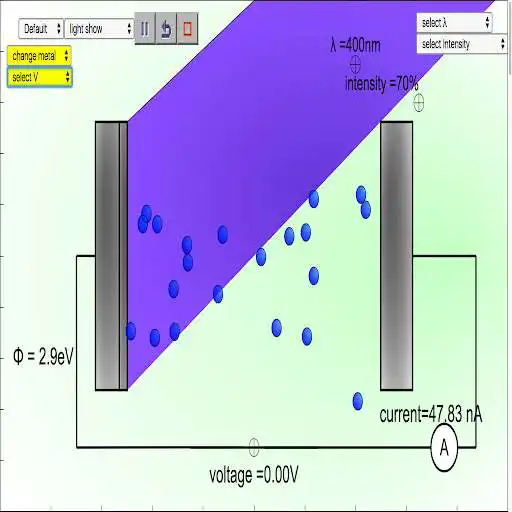 Play PhotoElectric Effect Simulator  and enjoy PhotoElectric Effect Simulator with UptoPlay