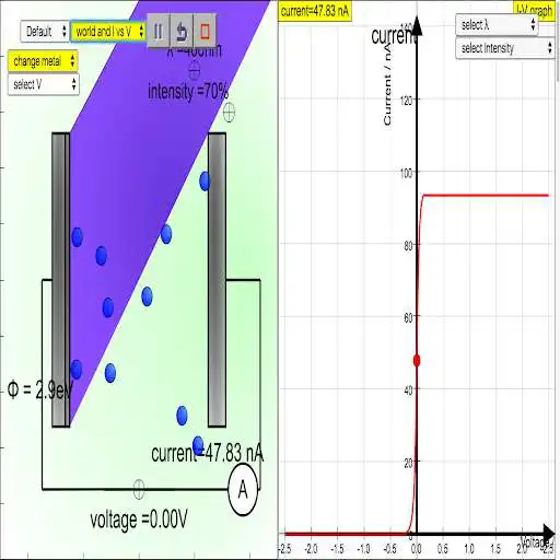 Play PhotoElectric Effect Simulator as an online game PhotoElectric Effect Simulator with UptoPlay