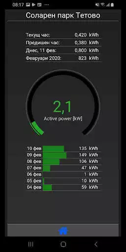 Play Photon Energy  and enjoy Photon Energy with UptoPlay