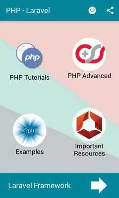 Play PHP with Frameworks - core, Advanced, Examples
