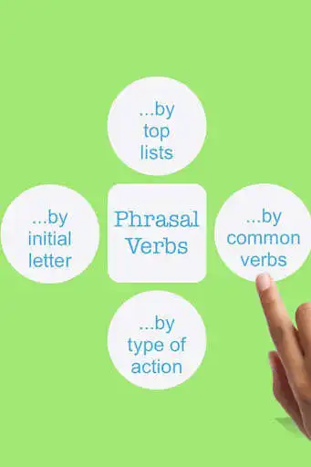 Play Phrasal Verbs Simple Quiz as an online game Phrasal Verbs Simple Quiz with UptoPlay