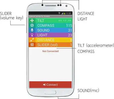 Play Physical Sensors for Scratch