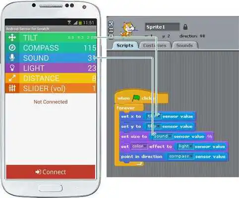 Play Physical Sensors for Scratch