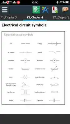 Play Physics Cheatsheet Play Physics Cheatsheet