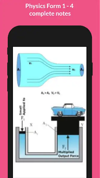 Play Physics: Form 1 - 4 notes as an online game Physics: Form 1 - 4 notes with UptoPlay