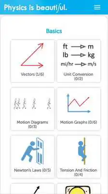 Play Physics is Beautiful