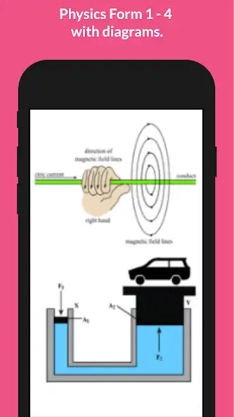 Play Physics: Notes with diagrams  and enjoy Physics: Notes with diagrams with UptoPlay