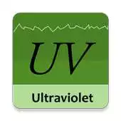 Free play online Physics Toolbox UV APK Free play online Physics Toolbox UV APK
