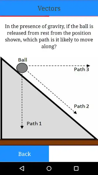 Play Physics Vectors and Vector Algebra  and enjoy Physics Vectors and Vector Algebra with UptoPlay